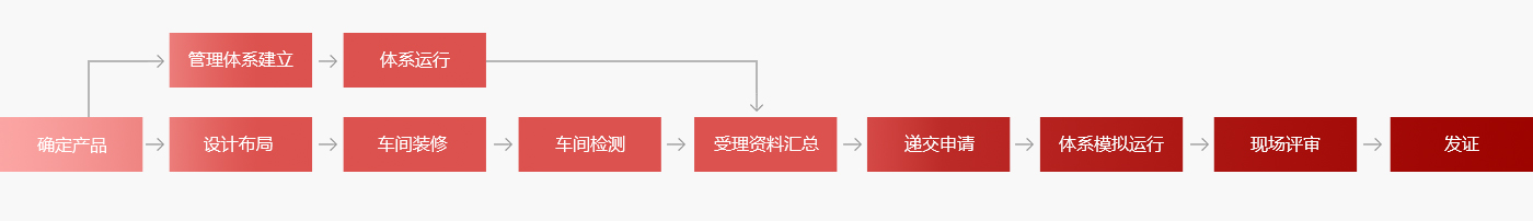 1562317808618840.jpg 消毒品.jpg